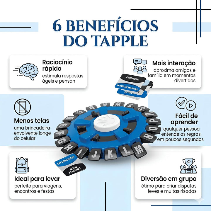 Jogo Stop Eletrônico Educativo com Timer de 12 Segundos