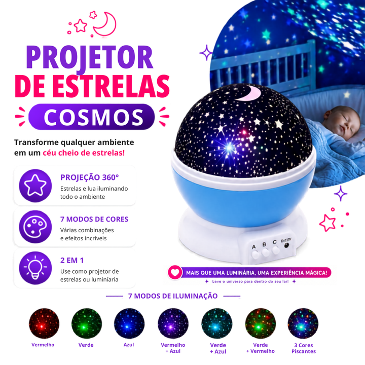 Luminária Projetor De Estrelas Quarto Infantil