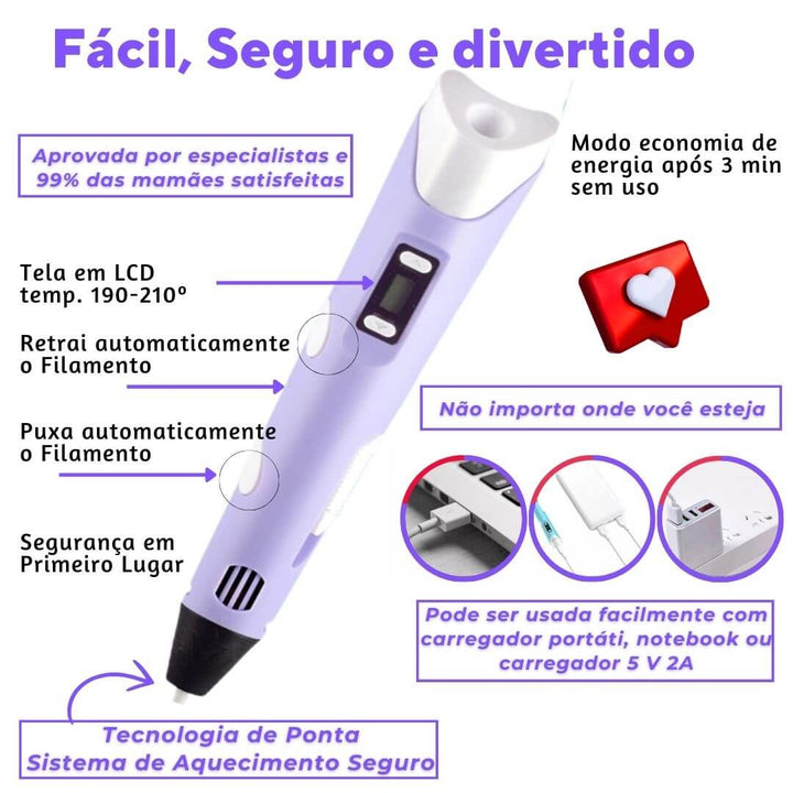 A Caneta Mágica das Crianças Criativas