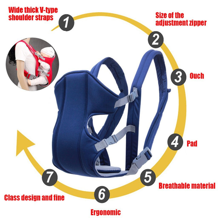 Suporte Baby Canguru Para Bebe Azul