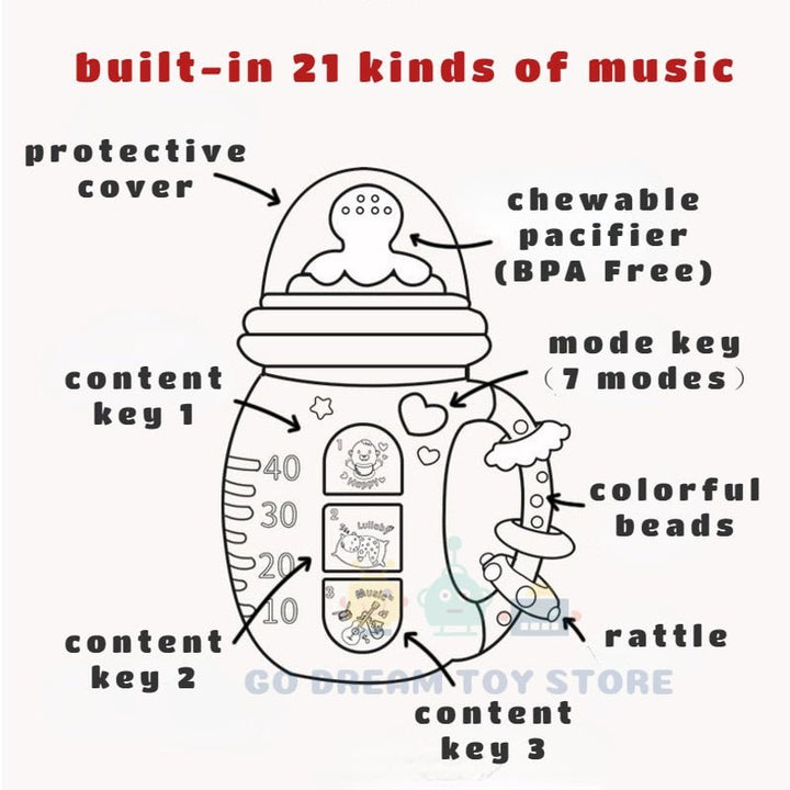 Mamadeira Encantada: Kit de Estímulos para Bebês de 0 a 12 Meses - Bializ
